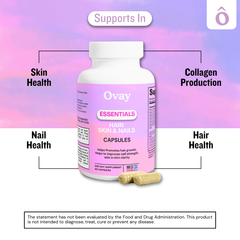 Hair, Skin & Nails Essentials – Complete Beauty Support Formula