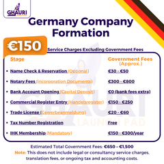 Germany Company