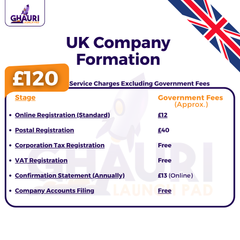 UK LTD Formation